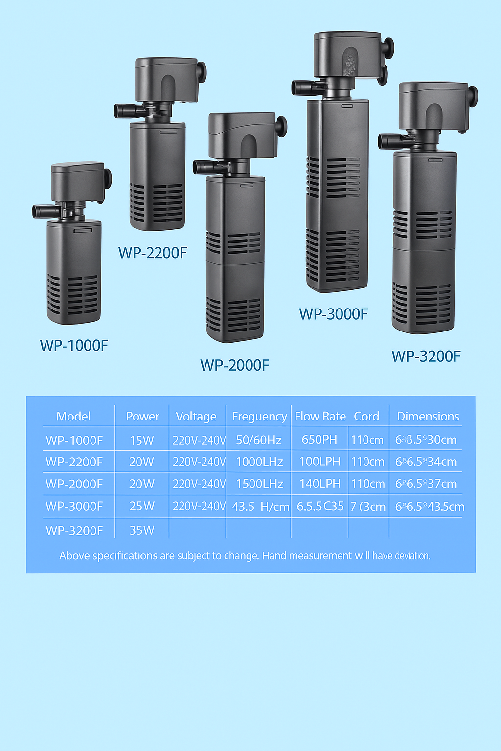 Sobo Aquarium Filter 15watt